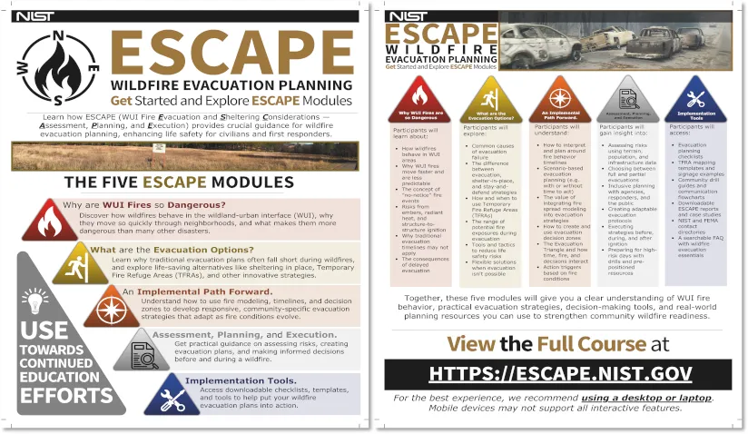 TFRA Factsheet