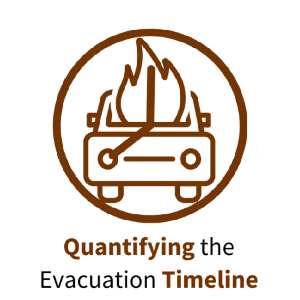 quantifying evacuation timeline