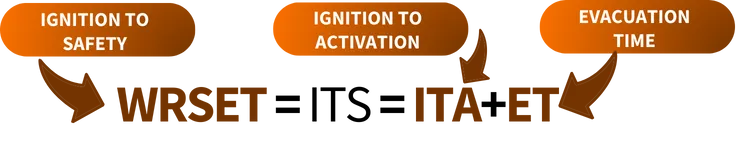 quantifying evacuation timeline pt-10