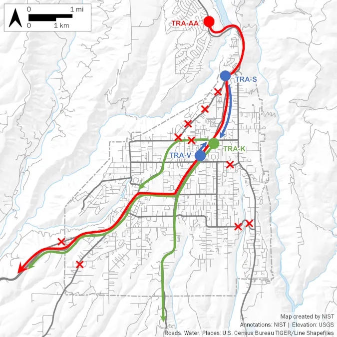 Safe evacuation after shelter in TRA
