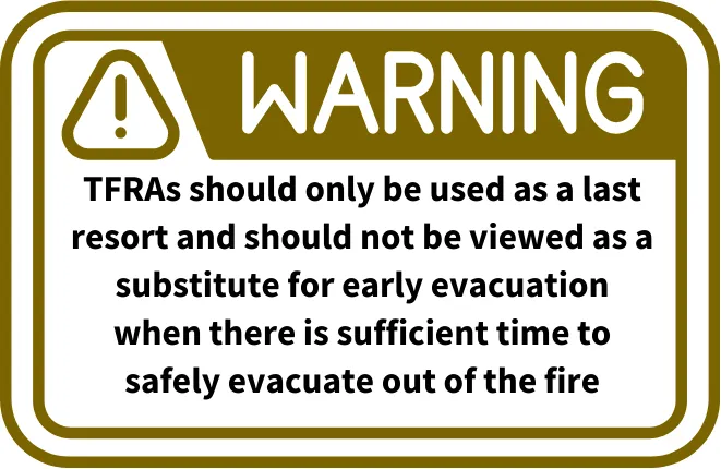 TFRAs warning