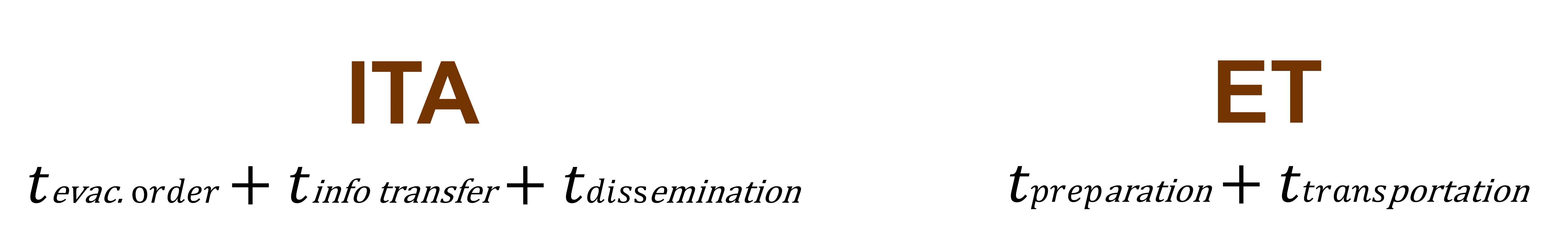 quantifying evacuation timeline pt-10